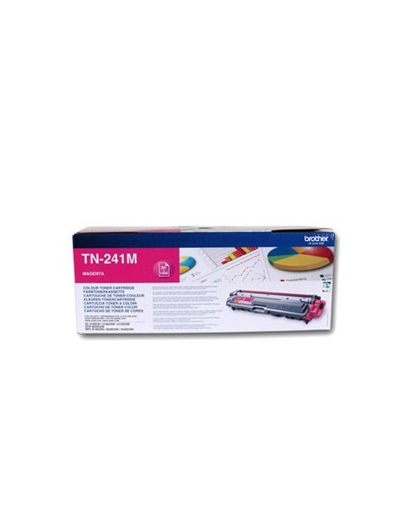 Toner HL3140CW/HL3150CDW Magenta