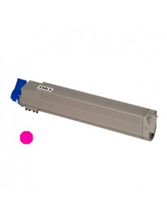Toner C931 Alta Capacidade Magenta